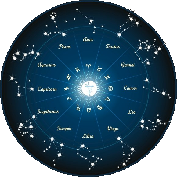 Tähtitiede ja horoskoopit 